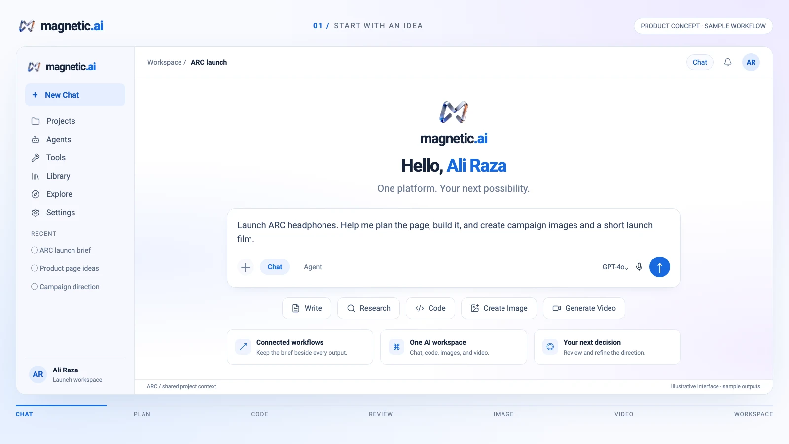 magnetic.ai workspace concept film: chat with a launch brief, plan with an agent, edit and review code, create a campaign image, and direct a video in one white and blue workspace.